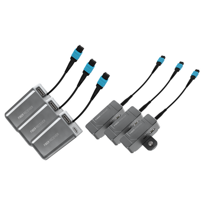 Fletch Fiber System for HDMI