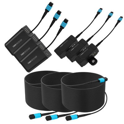 Fletch Fiber System for HDMI